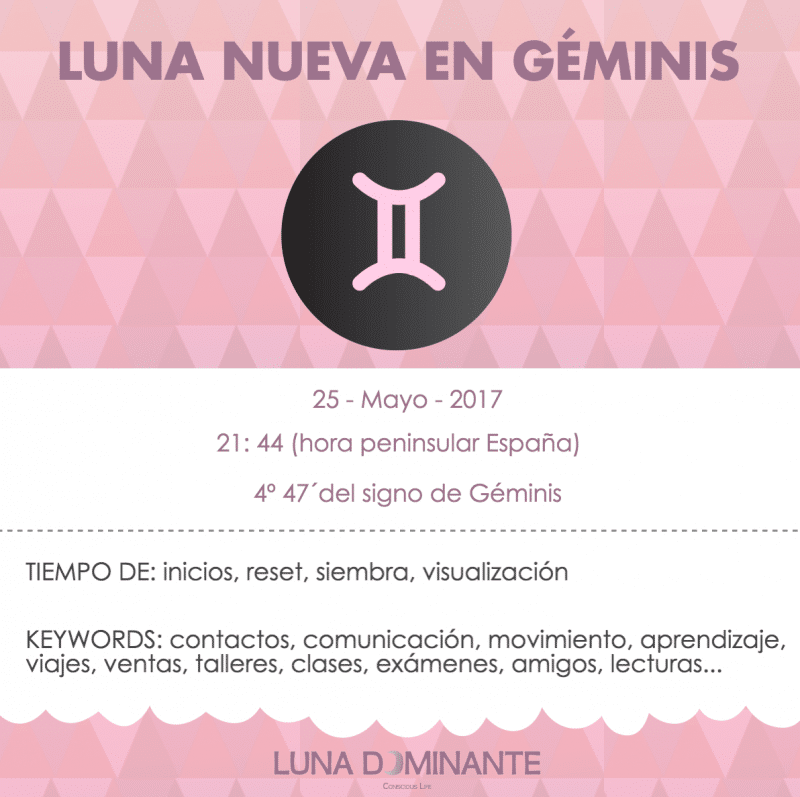 Detalles Luna Nueva Géminis 2017